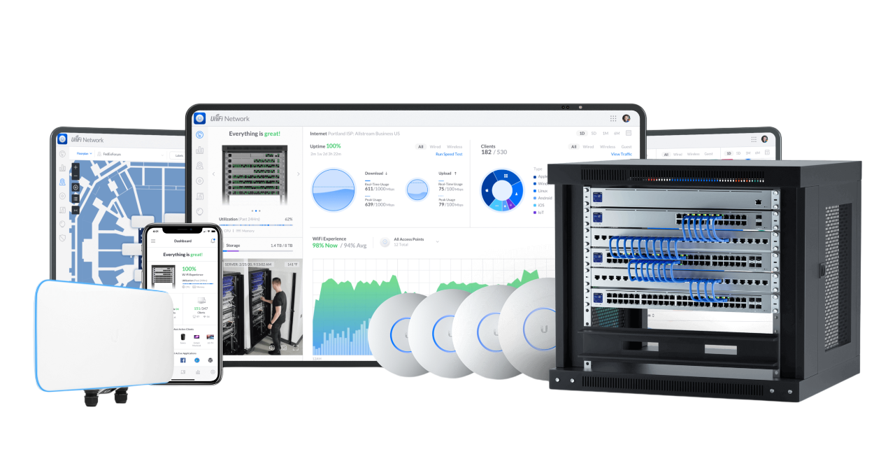 IT Helpers Business Solutions